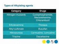 Carmustine.JPG