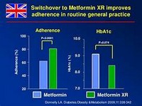 Glibenclamide.JPG